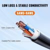 VEVOR 15 ft RV Extension Cord, 50 Amp, Heavy Duty STW RV Power Cord, NEMA 14-50R Female NEMA 14-50P Male Plug, with LED Indicator Handle 15A Adapter